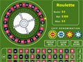 Roulette